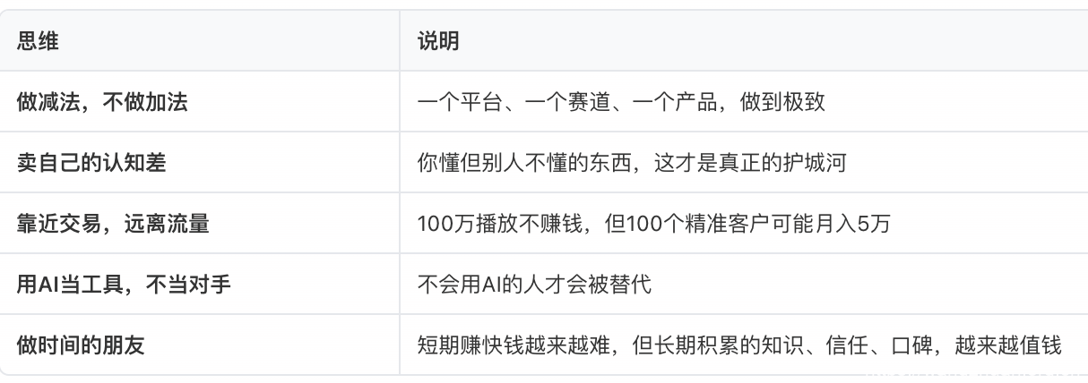 什么人在互联网赚到钱了